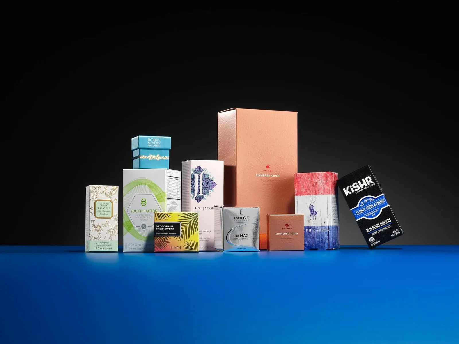Custom Retail Packaging