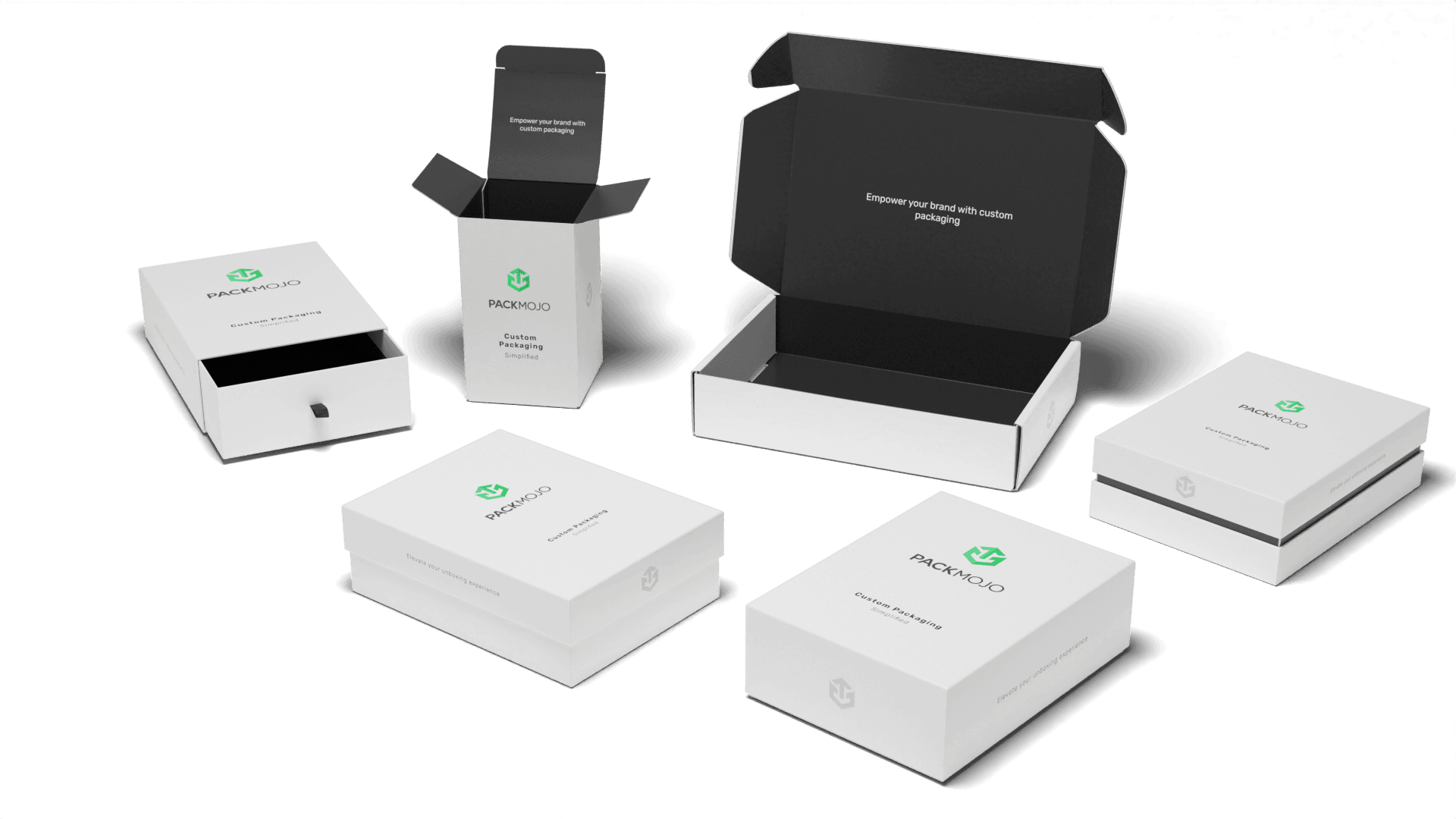 Custom Packaging Solutions Drive E-Commerce Growth